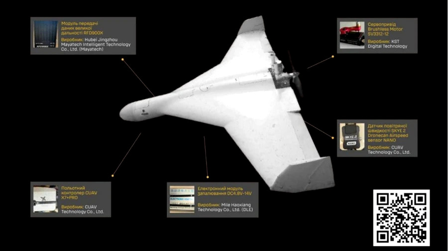 3252 image for slide