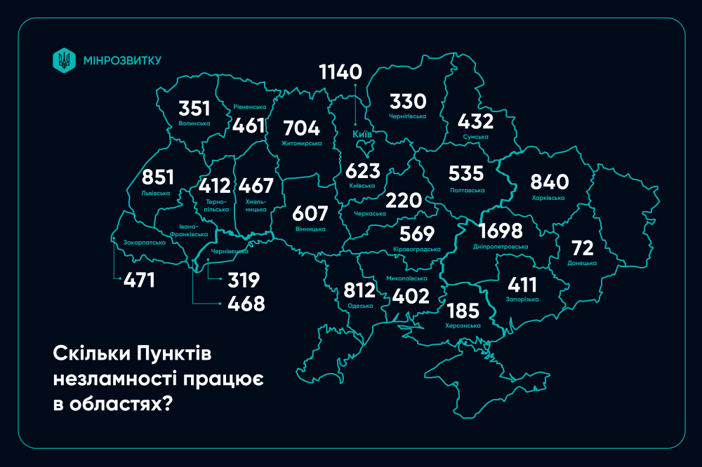 8041 image for slide