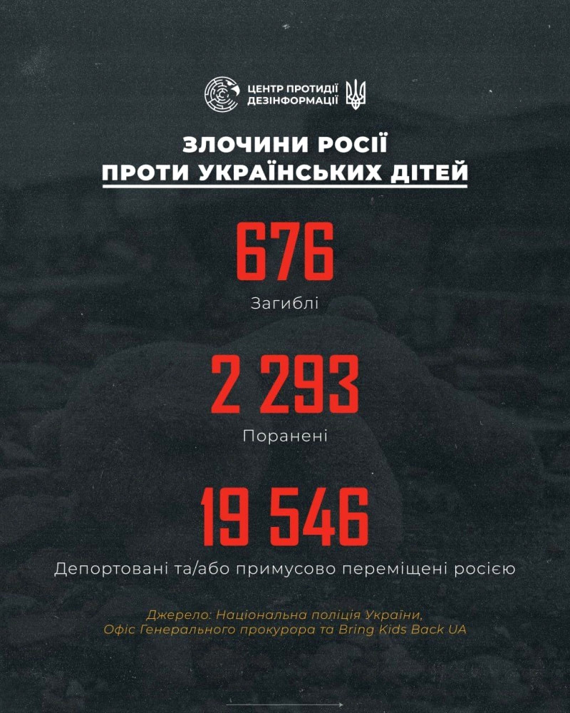 8499 image for slide