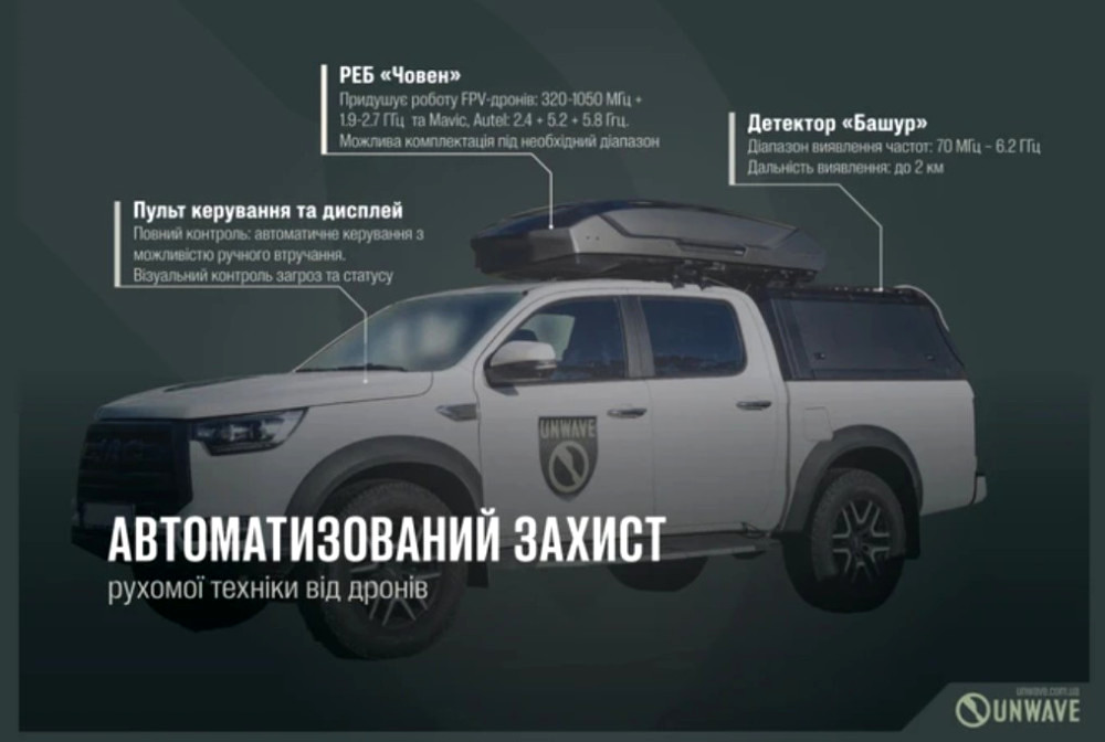 8752 image for slide