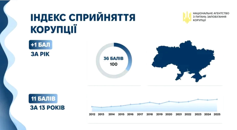 8864 image for slide